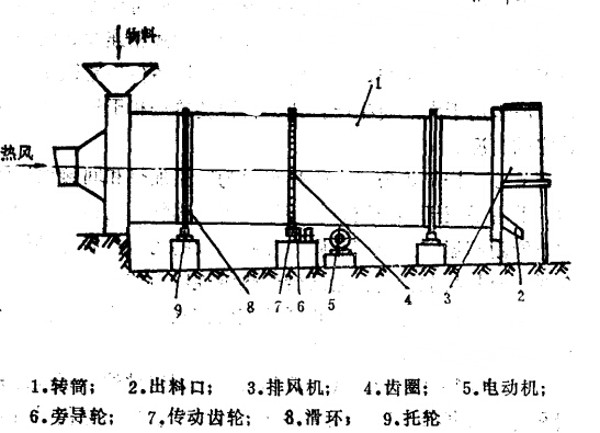 ʽD(zhun)ͲəC(j)